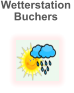Wetterstation  Buchers